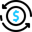Icon of a dollar sign with two circular arrows encircling it, representing a revolving business line of credit from Capitalize Funding